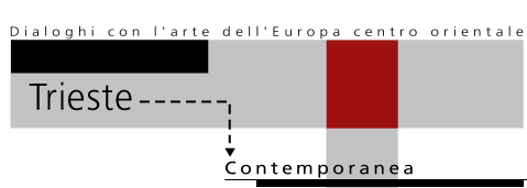 Trieste Contemporanea - Dialoghi con l'arte dell'Europa centro orientale